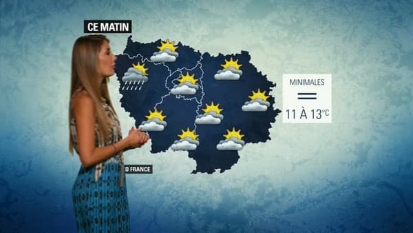 Météo du 30 septembre.