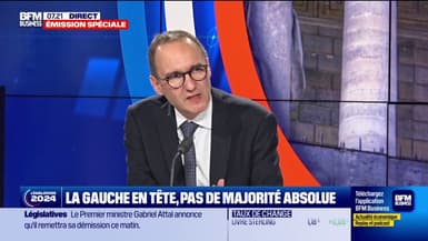 Pas de majorité absolue