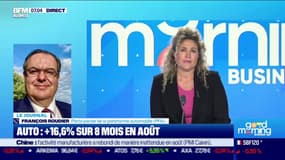 Automobile: +16,6% sur 8 mois en août