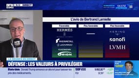Revenir sur les cycliques aux dépens des défensives ? - 12/05
