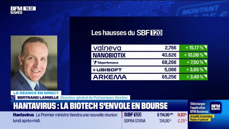 Hantavirus : les biotechs repartent à la hausse - 11/05