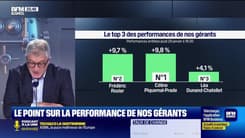 Le top 3 des gérants :Céline Piquemal-Prade, Frédéric Rozier et Léa Dunand-Chatellet - 30/01