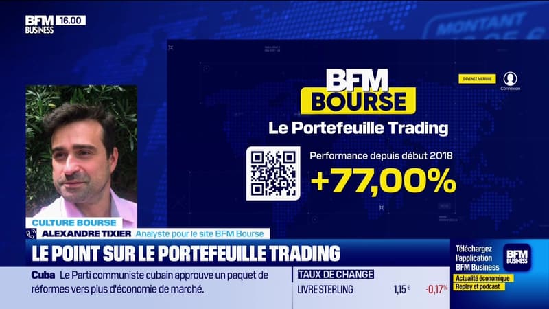 Le point sur le portefeuille trading - 18/06