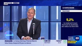 BULLHISTOMETRE : "La France fonce vers une crise majeure". FAUX !