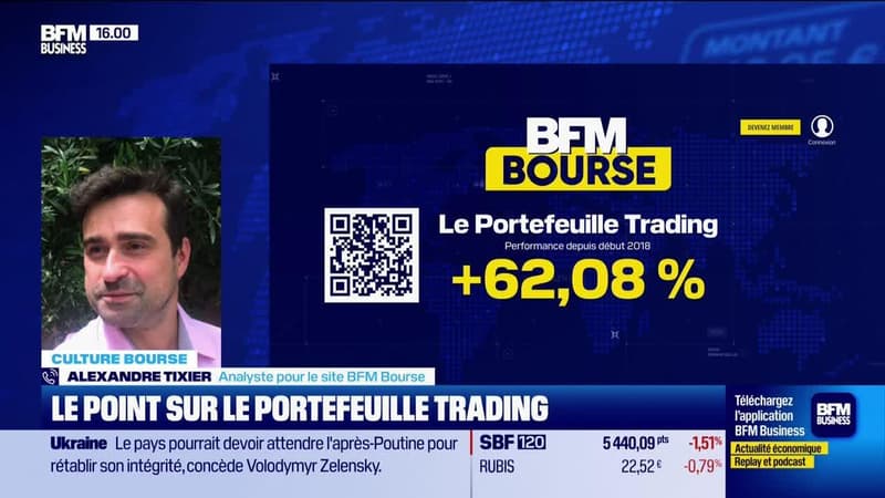 Le Portefeuille trading - 19/11