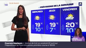 Météo Paris-Ile de France du 19 avril: Entre nuages et éclaircies