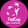 Fed Cup Fed Cup
