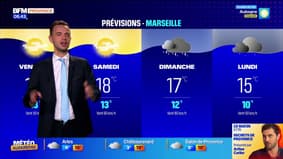 Météo: un ciel relativement couvert et de possibles précipitations, 17°C à Marseille et 18°C à Aubagne