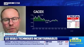 Alerte traders : les seuils techniques incontournables sur les marchés et les valeurs - 01/09