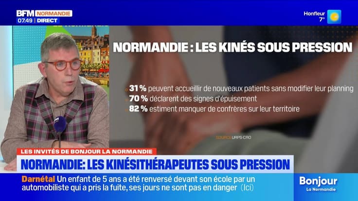 Les invités de Bonjour la Normandie du vendredi 16 janvier 2026 - Patrice Leprince et Grégory Féron