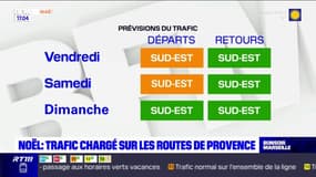 Provence: trafic chargé sur les routes pour les vacances de Noël