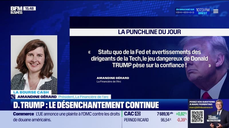 La bourse cash : Le jeu dangereux de Donald Trump pèse encore sur la confiance ! - 08/05