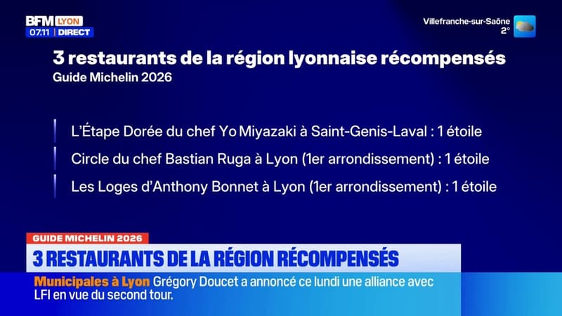 Guide Michelin 2026 : 3 restaurants de la région récompensés