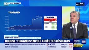 Bourse : Trigano s'envole après ses résultats - 28/11