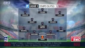 After Foot du dimanche - 19/02 – Partie 2/3 - L'évaluation de PSG/Toulouse