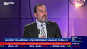 Le chiffre de la semaine : l'objectif de taux des banques centrales - 17/02