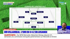 OM-Villarreal: la composition de l'OM