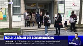 Covid-19: l'école est-elle un important vecteur de contaminations ?