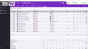 Que devient Adrien Rabiot sur Football Manager 2016 ?