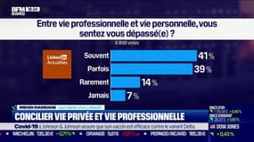 Décryptage: Concilier vie privée et vie professionnelle - 02/07