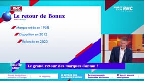 La Minute Conso : Le grand retour des marques d'antan ! - 08/05