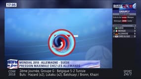 Coupe du monde : L’Allemagne au pied du mur 