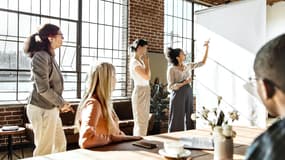 Wittyfit : pilotez le capital humain de votre entreprise