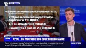 Léon Deffontaines (PCF): "On a un gouvernement de millionnaires au service des milliardaires"