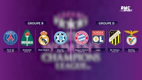 Ligue des champions féminine : Le tirage des poules avec le PSG et l'OL