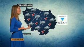 Météo du 8 octobre.