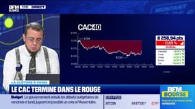 Vusion : le titre encore sous pression