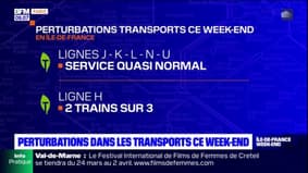 Île-de-France: des perturbations à prévoir dans les transports ce week-end