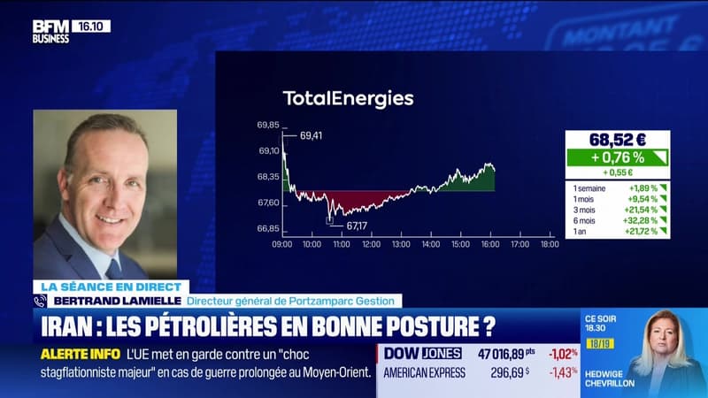 "Jusqu'où la baisse du Cac ?" - 09/03