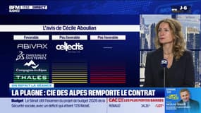 On refait la séance : "Compagnie des Alpes gagne La Plagne, le titre s'envole" - 26/11