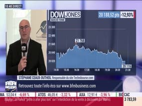 Stéphane Ceaux-Dutheil (Technibourse): Le rebond du CAC 40 en début de journée n'a pas duré - 17/03