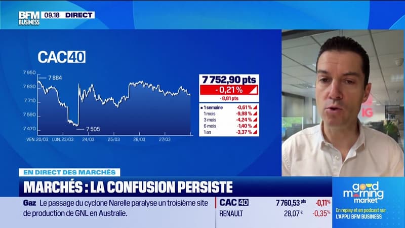 En direct des marchés - 27/03