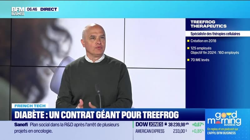 French Tech : TreeFrog Therapeutics - 23/04
