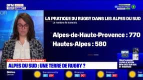 Alpes du Sud: le rugby a la cote