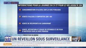 Alcool, feux d'artifices et pétards: un réveillon sous surveillance à Lyon