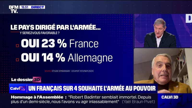 23% des Français seraient favorables à ce que la France soit dirigée par l'armée (OpinonWay-CEVIPOF)