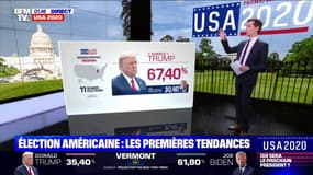 Le Kentucky remporté par Trump, le Vermont par Biden (projections)