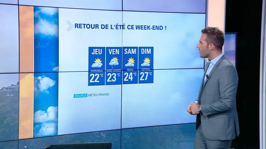Météo de la semaine Météo de la semaine