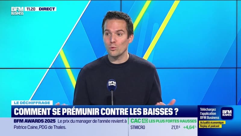 Le déchiffrage : L'essor des fonds souverains en Europe - 03/12