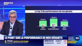 Le top 3 des gérants : Louis de Montalembert, Alice Lhabouz et Alain Pitous - 07/02