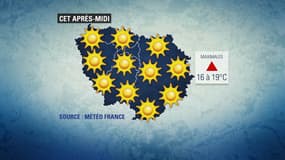 Météo du 15 avril.