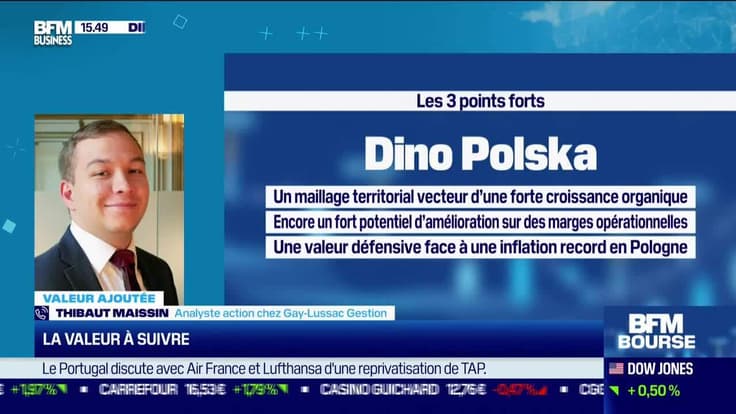 Thibaut Maissin (Gay-Lussac Gestion) : Focus sur le titre "Dino Polska" - 09/09