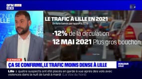 Lille: un trafic routier moins dense en 2021