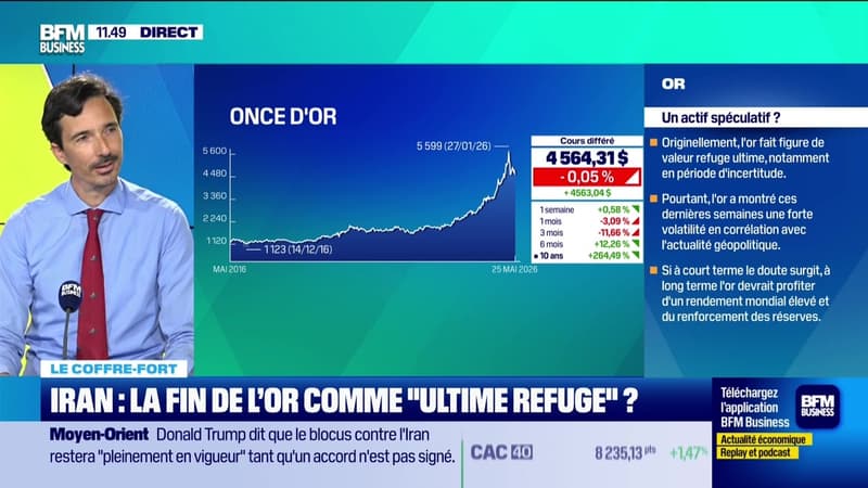 Le coffre-fort : Iran, la fin de l'or comme "ultime refuge" ? - 25/05