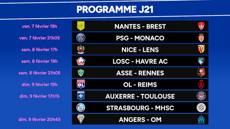 Ligue 1 J21 : Le programme TV complet