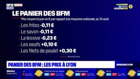 Le panier des BFM: le prix des oeufs en hausse à Lyon